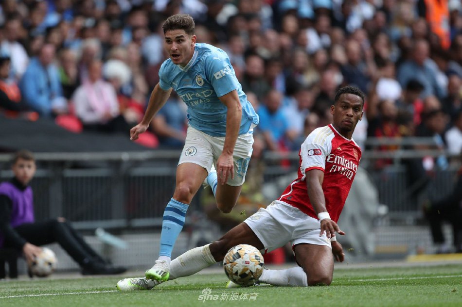 维度剖析 维度剖析